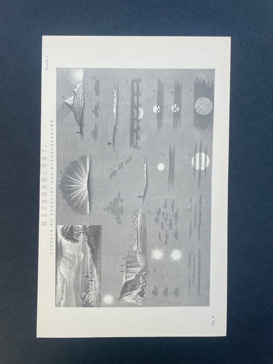 Antique Book Plate – 19th Century Meteorology Illustration – Original Engraving