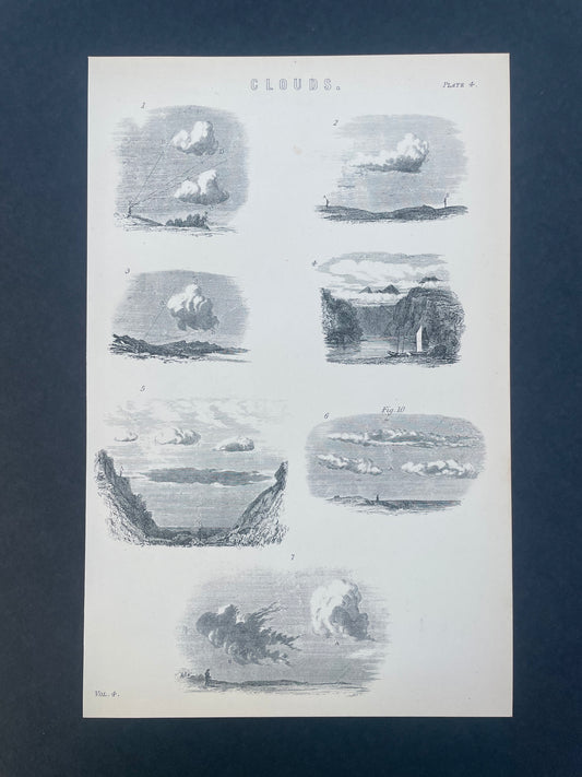 Antique Book Plate – 19th Century Cloud Formations Illustration – Original Engraving