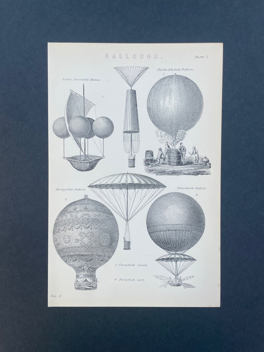 Antique Book Plate – 19th Century Balloon Illustration  – Original Engraving