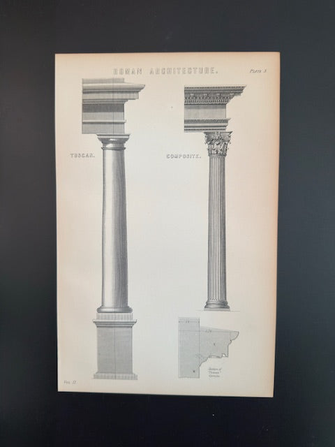 Printed illustration of classical columns from 29th century