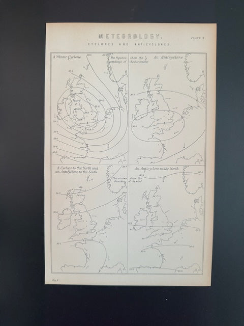 Antique Book Plate – 19th Century United Kingdom Cyclones Illustration Plate.3 – Original Engraving
