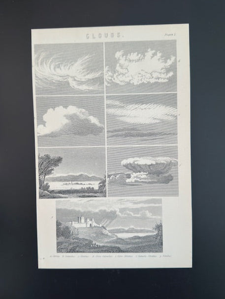 Sheet of paper with illustrations of clouds and landscapes on a dark background